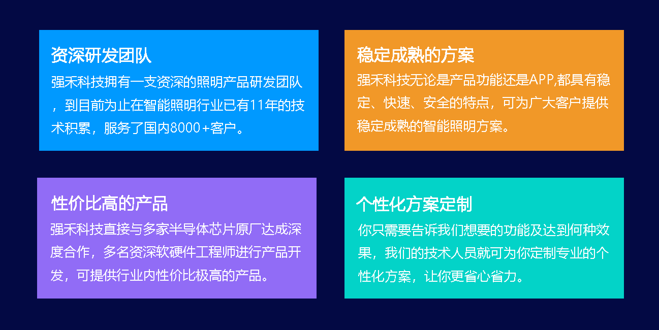 蓝牙智能LED星空灯方案